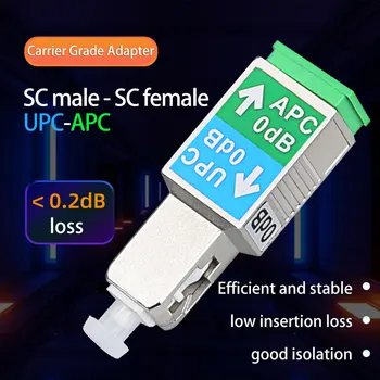 SC/APC Muž-SC/UPC Žena Vlákniny Hybrid Adaptér 9/125 Singlemode Vlákniny Equiment Konektor Optických Konvertor
