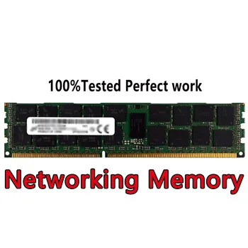 Siete Pamäte DDR5 Modul HMCG84MEBQA113N RDIMM 32GB 2RX4 PC5-4800B RECC 4800Mbps SDP CS
