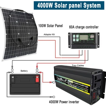 Solárny Systém 4000W Menič Čistá Sínusová Vlna Solárny Panel 100W 60A Regulátor Univerzálny Núdzové Výkon Generátora Nabíjačky